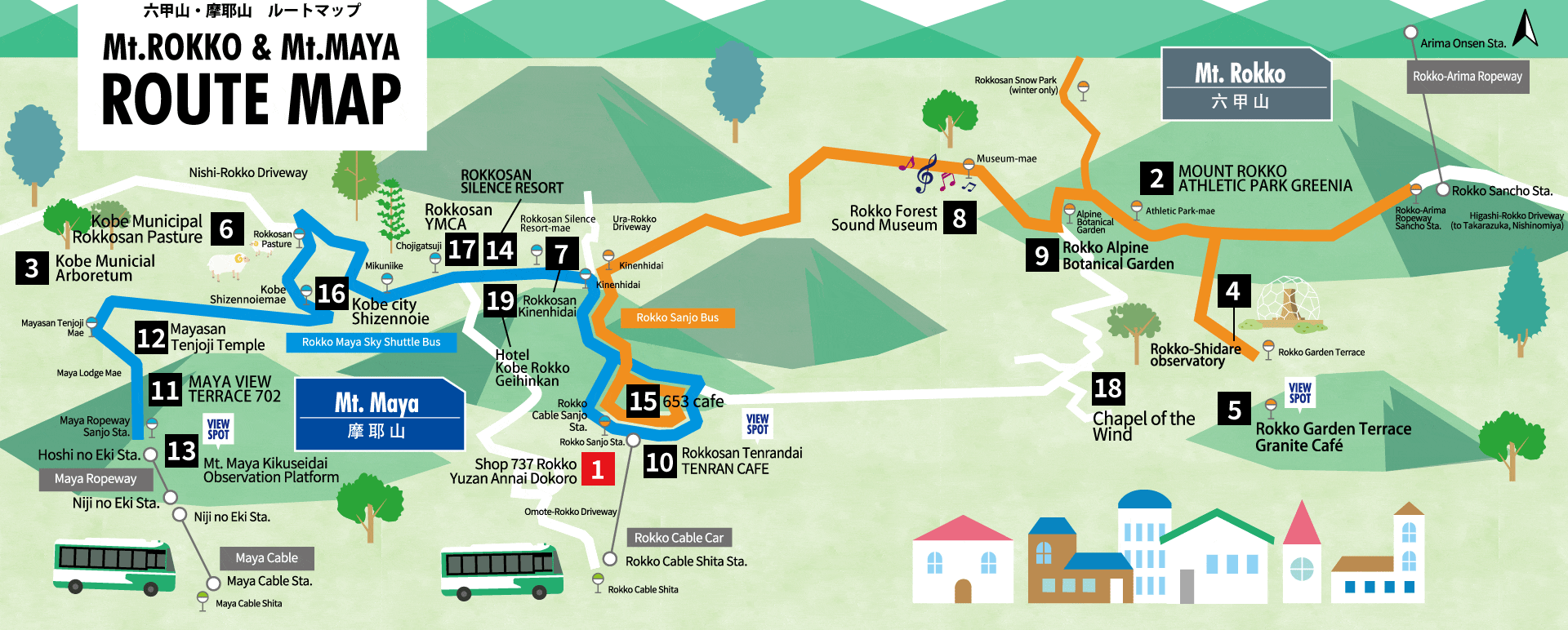 Mappa dell'itinerario