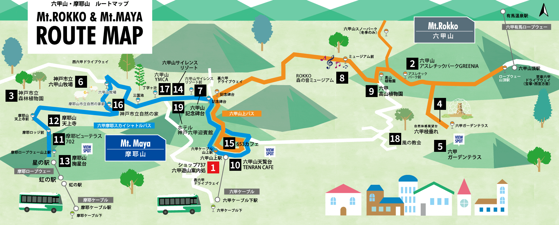摩耶山・六甲山の山上施設やルートを記載したマップです。